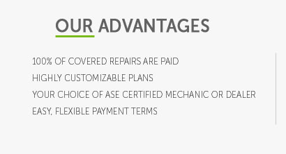 autocare warranty review